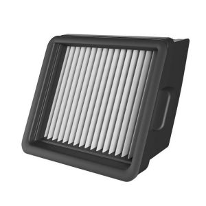 Filter finih delcev Electrolux EF162